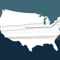 What state has the best government assistance?