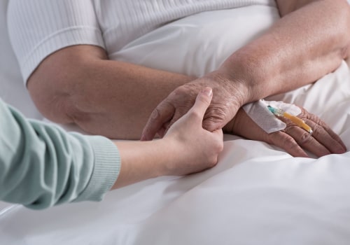 Resources for Managing End-of-Life Care Costs: A Comprehensive Guide